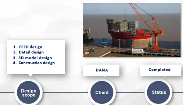 FEED Design